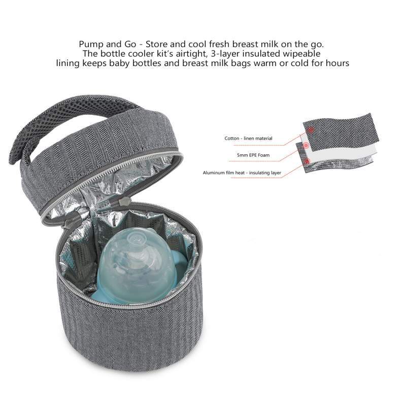 Seau isotherme pour plusieurs  - Baby Food For Travelling avis et prix