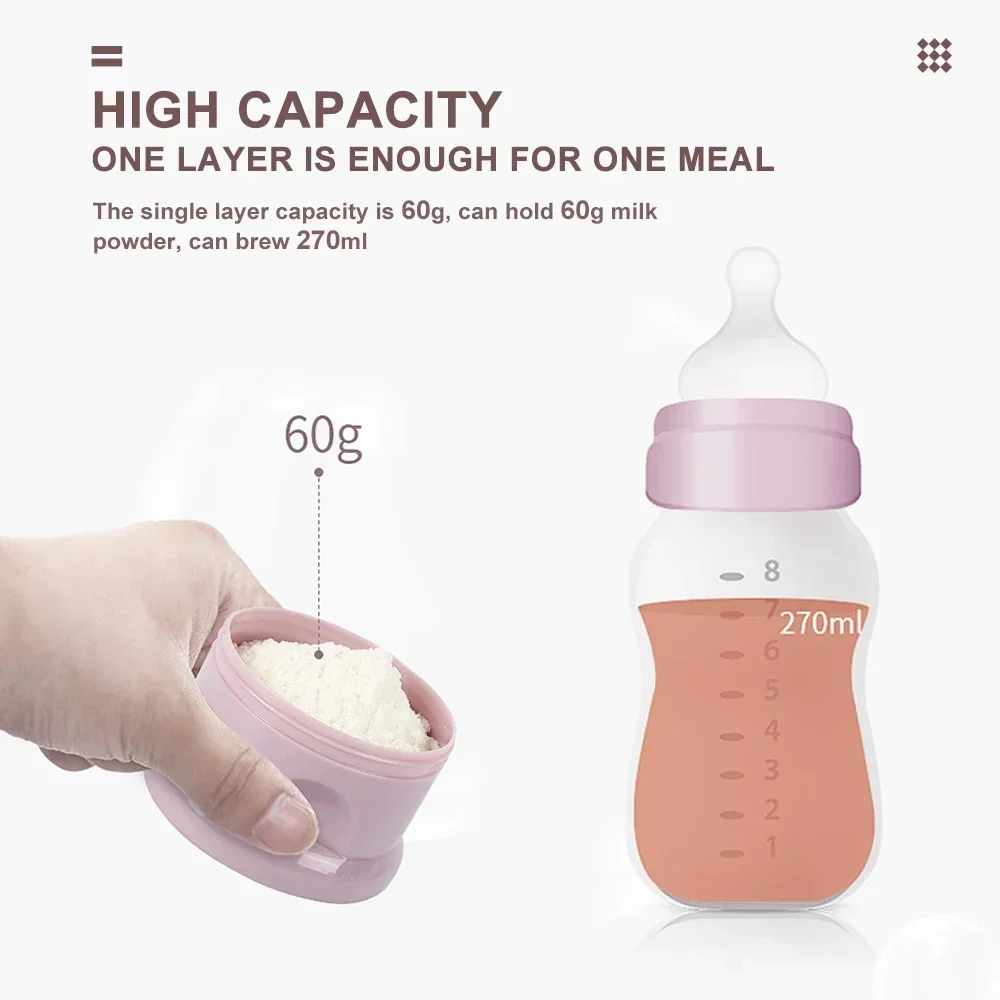 Boîte de rangement multi-couch - Baby Food For Travelling avis et prix