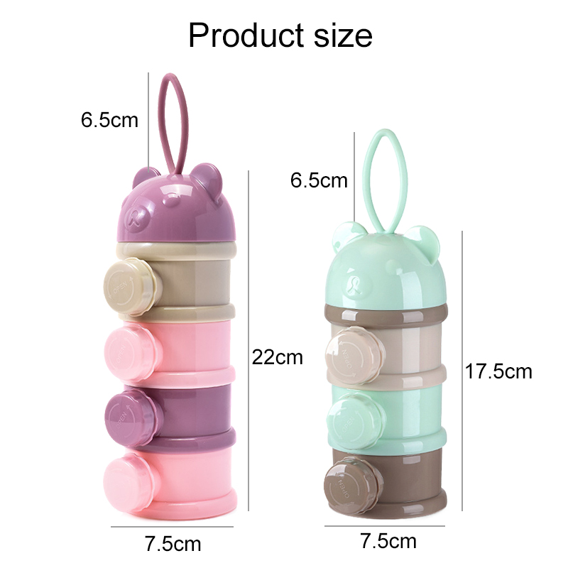 Boîte de rangement portable po - Baby Food Nan avis et prix
