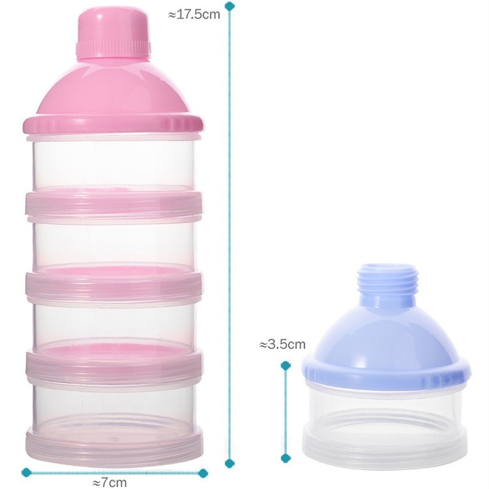 Distributeur portable de lait  - Baby Food Nan avis et prix